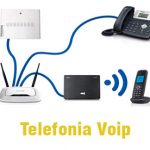 voip